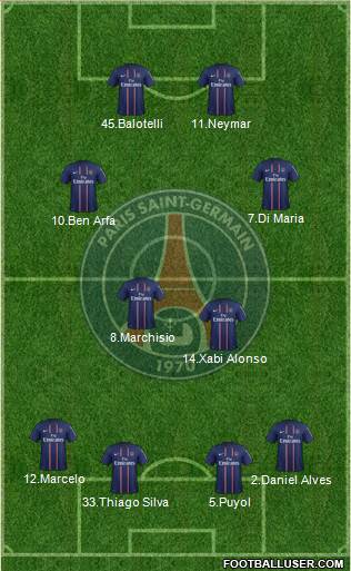 Paris Saint-Germain Formation 2013