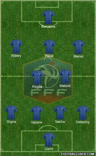 France Formation 2013