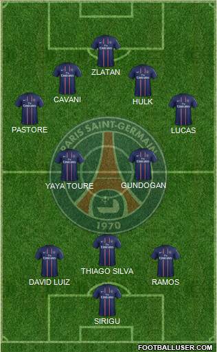 Paris Saint-Germain Formation 2013