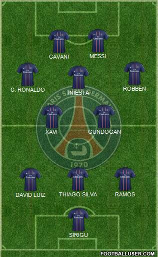 Paris Saint-Germain Formation 2013