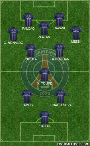 Paris Saint-Germain Formation 2013