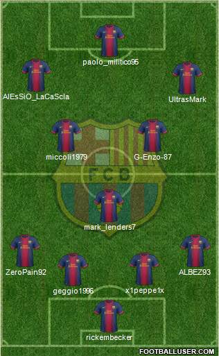 F.C. Barcelona Formation 2013