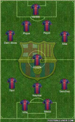 F.C. Barcelona Formation 2013