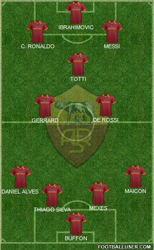 AS Roma Formation 2013