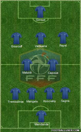 France Formation 2013