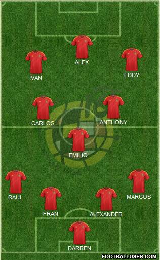 Spain Formation 2013