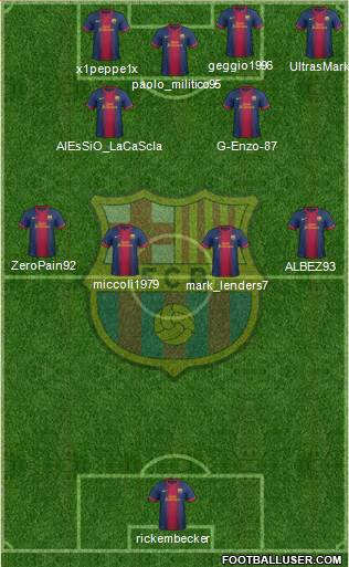 F.C. Barcelona Formation 2013