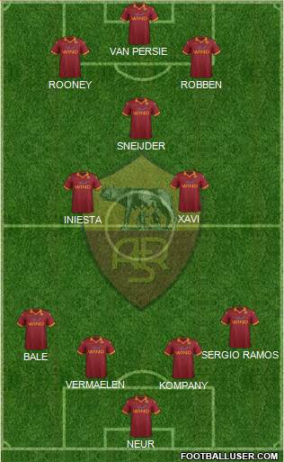 AS Roma Formation 2013