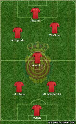 R.C.D. Mallorca S.A.D. Formation 2013