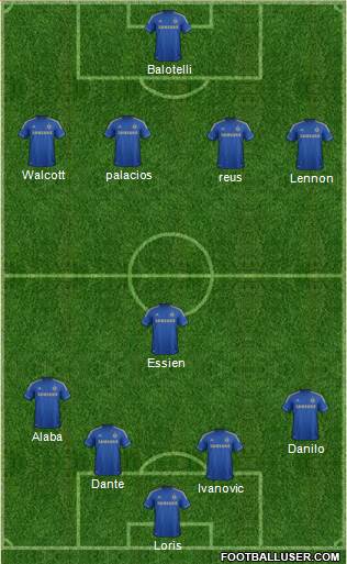 Chelsea Formation 2013