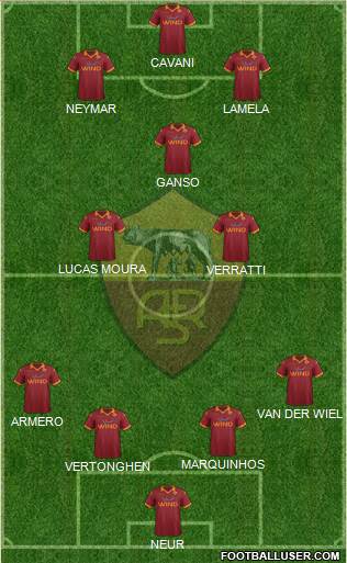 AS Roma Formation 2013