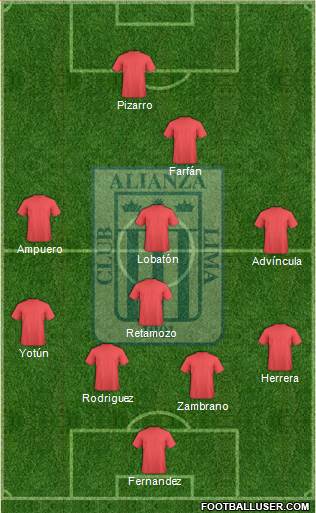 C Alianza Lima Formation 2013