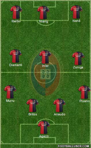 Cagliari Formation 2013