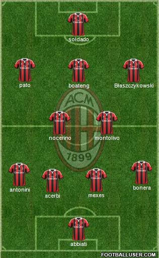 A.C. Milan Formation 2013
