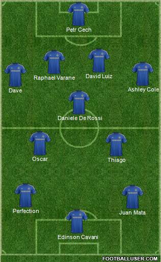 Chelsea Formation 2013