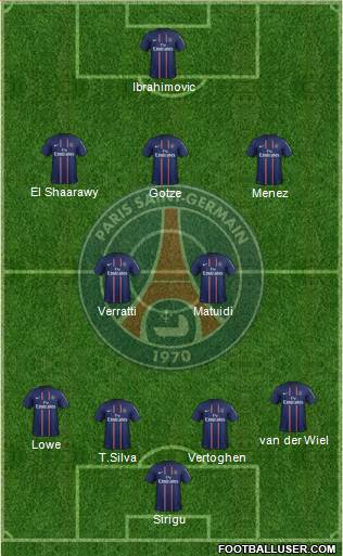 Paris Saint-Germain Formation 2013