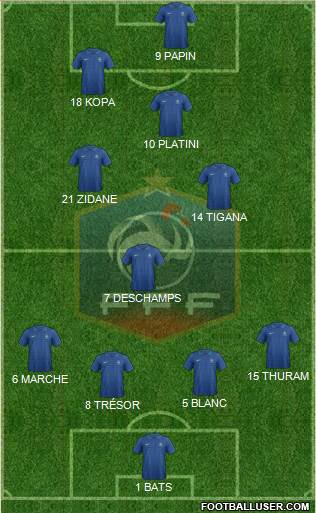 France Formation 2013