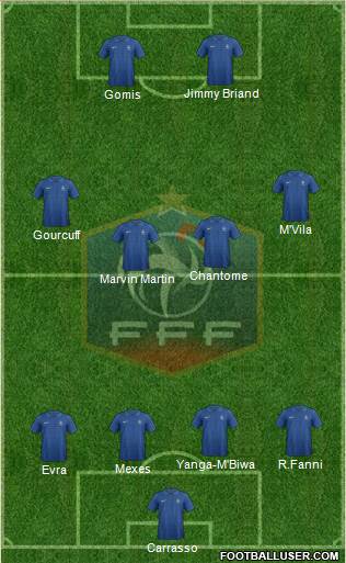 France Formation 2013