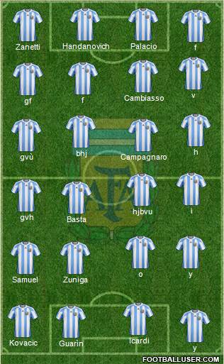 Argentina Formation 2013