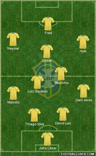 Brazil Formation 2013