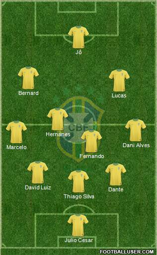Brazil Formation 2013