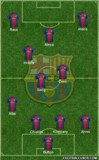 F.C. Barcelona Formation 2013