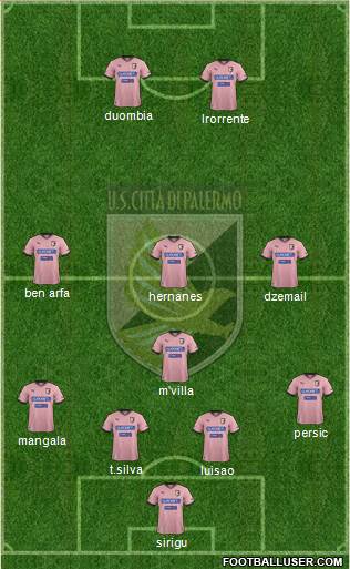 Città di Palermo Formation 2013