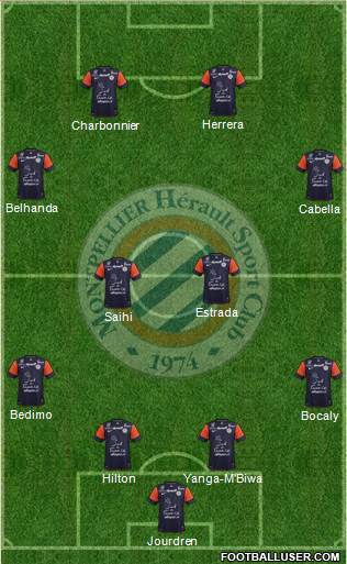 Montpellier Hérault Sport Club Formation 2013