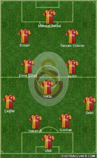 Galatasaray SK Formation 2013