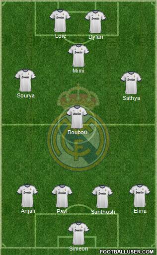 Real Madrid C.F. Formation 2013