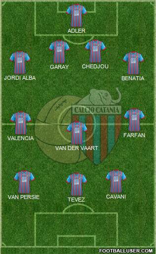 Catania Formation 2013