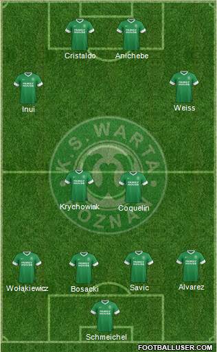 Warta Poznan Formation 2013