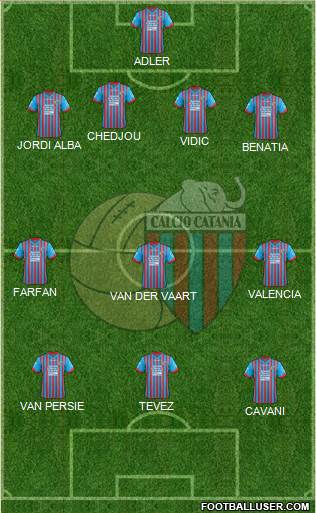 Catania Formation 2013