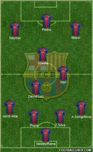 F.C. Barcelona Formation 2013