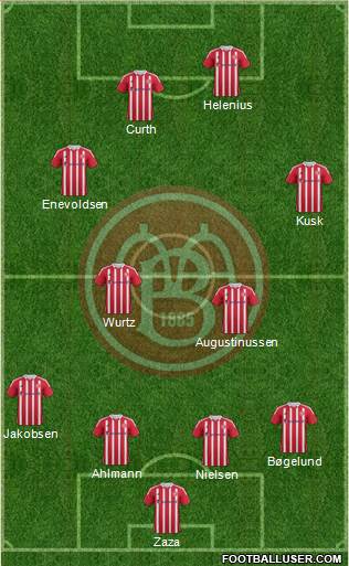 Aalborg Boldspilklub Formation 2013