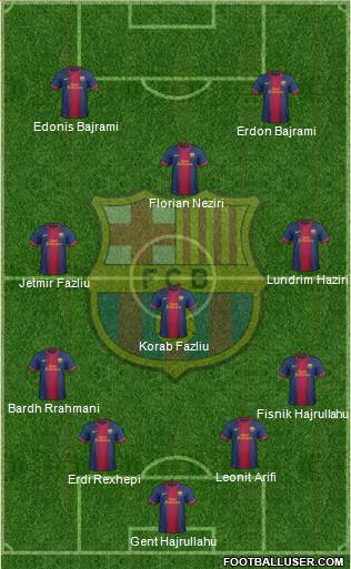 F.C. Barcelona Formation 2013