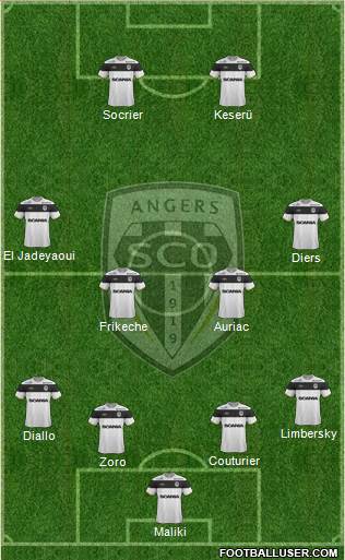 Angers SCO Formation 2013