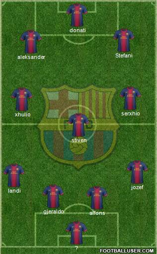 F.C. Barcelona Formation 2013