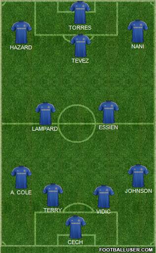 Chelsea Formation 2013