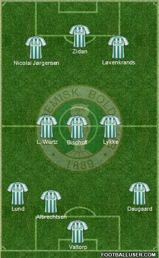 Akademisk Boldklub Formation 2013