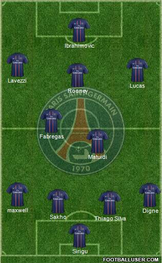 Paris Saint-Germain Formation 2013