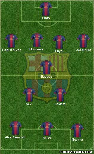F.C. Barcelona Formation 2013