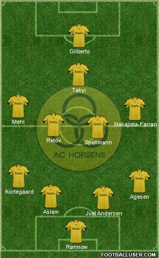 Alliance Club Horsens Formation 2013