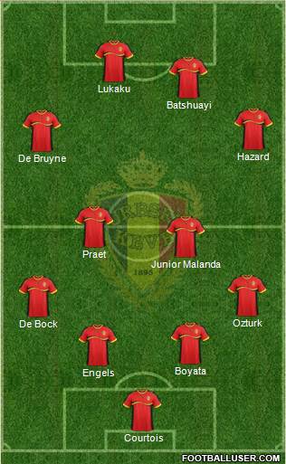 Belgium Formation 2013
