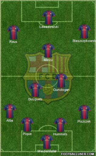 F.C. Barcelona Formation 2013