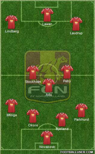 Football Club Nordsjælland Formation 2013
