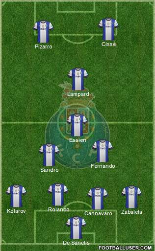 Futebol Clube do Porto - SAD Formation 2013