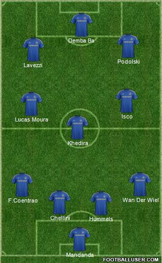 Chelsea Formation 2013