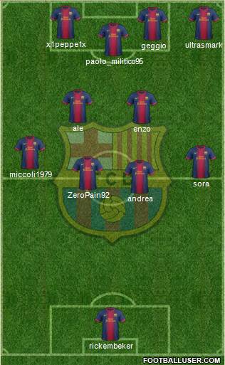 F.C. Barcelona Formation 2013