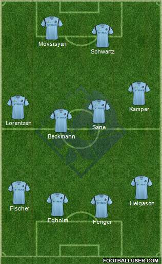 Randers Football Club Formation 2013